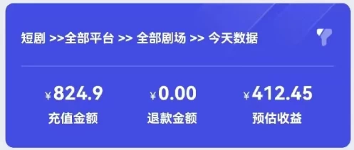 图片[2]-2024最新抖音短剧推广，卡图文发视频 直接无脑搬 百分百不违规 轻松月入1W+-星网科技 Grdy.cn