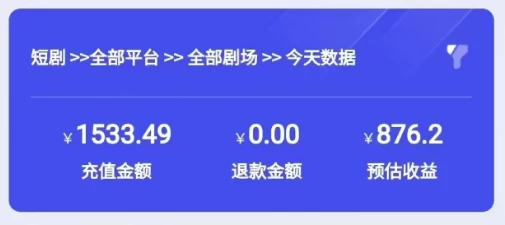 图片[3]-2024最新抖音短剧推广，卡图文发视频 直接无脑搬 百分百不违规 轻松月入1W+-星网科技 Grdy.cn