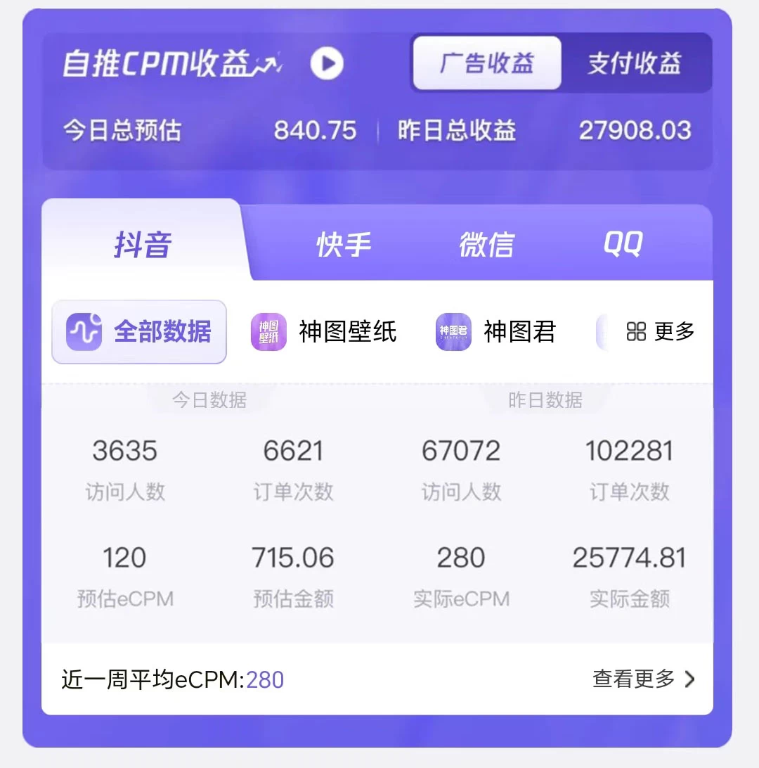 图片[2]-壁纸号暴力挖金，3天螺旋起号，小白也能月入1w+-星网科技 Grdy.cn