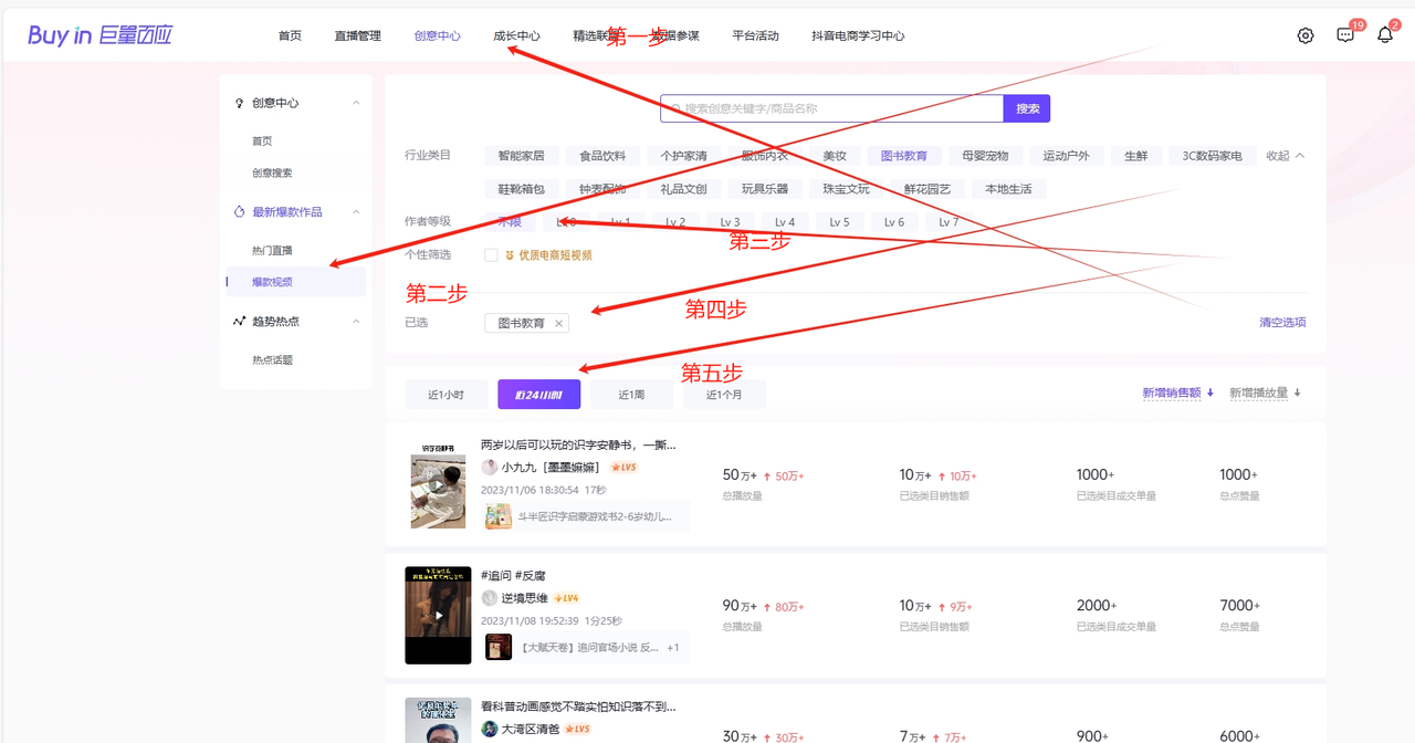 图片[4]-养生号的五种选品方法，找到属于自己的爆品-星网科技 Grdy.cn