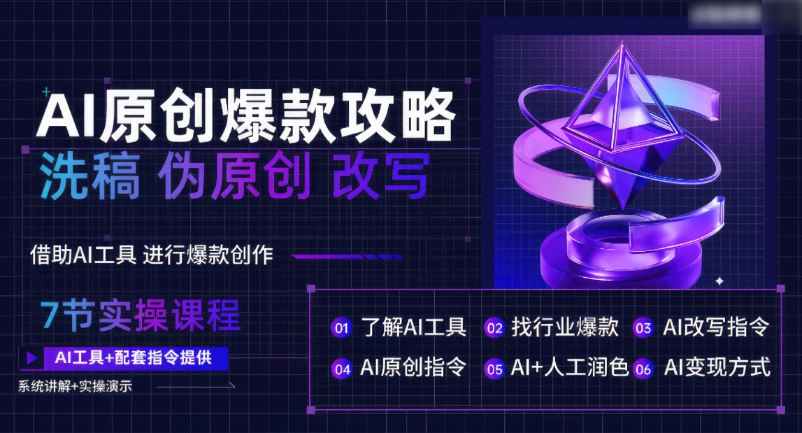 AI原创爆款攻略，洗稿改写伪原创必备，轻松创作10万+爆款文案-星网科技 Grdy.cn