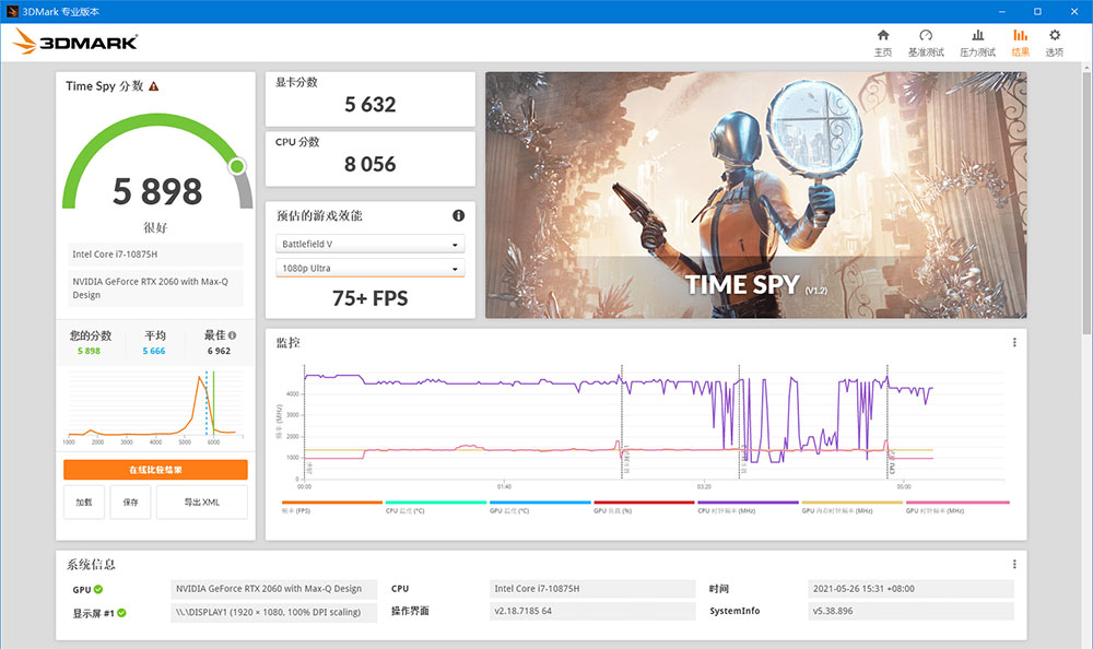 图片[2]-显卡跑分软件 3DMark v2.25.8042 解锁专业版-星网科技 Grdy.cn