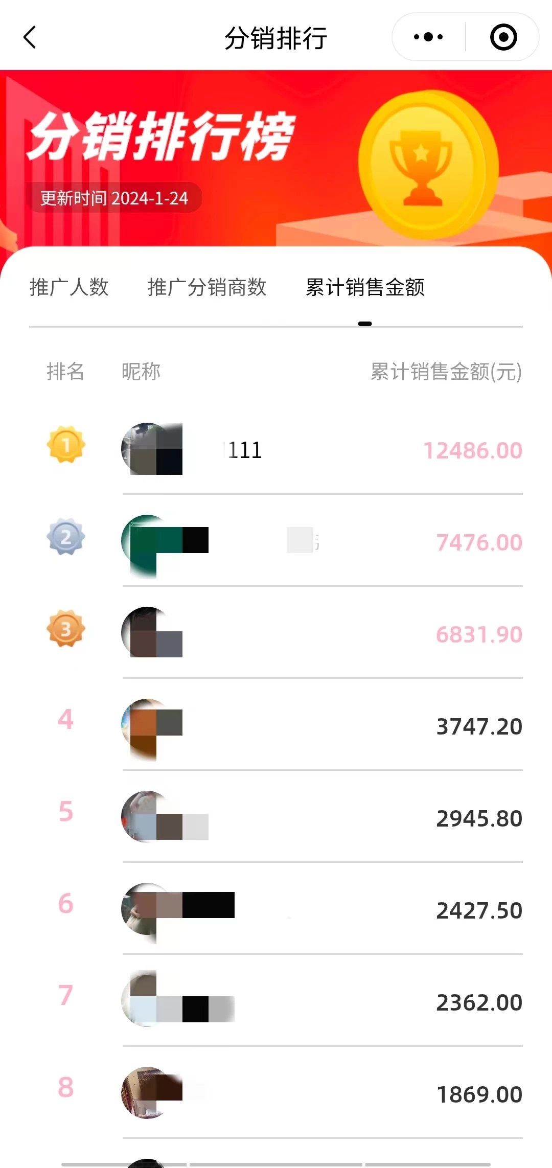 图片[3]-超暴利项目，情趣用品线上24小时-无人自助发货，0成本，0门槛，高复购，有手就能做，日引500粉，每单利润200+-星网科技 Grdy.cn