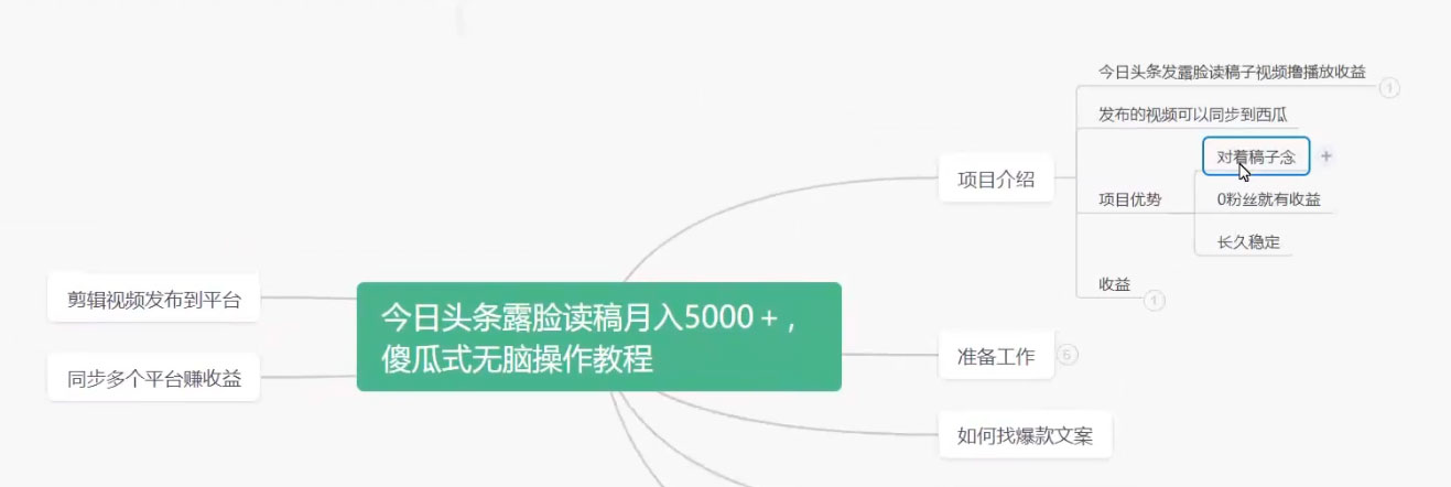 图片[2]-今日头条露脸读稿月入 5000+，傻瓜式无脑操作教程-星网科技 Grdy.cn