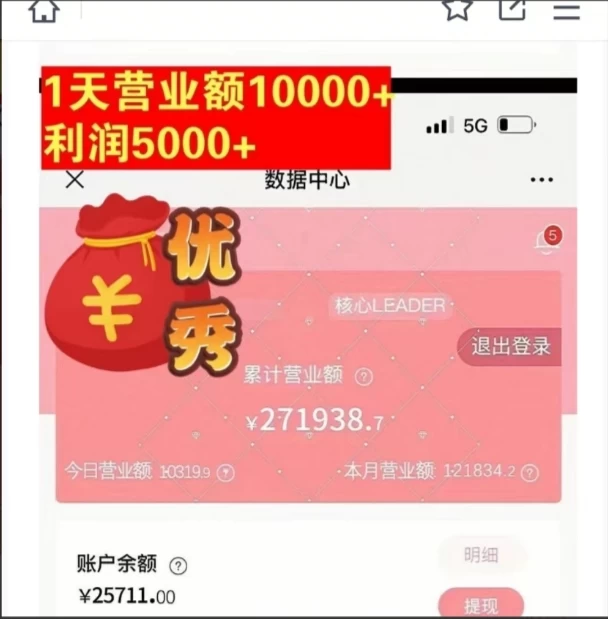 图片[2]-超暴利项目，情趣用品线上24小时-无人自助发货，0成本，0门槛，高复购，有手就能做，日引500粉，每单利润200+-星网科技 Grdy.cn