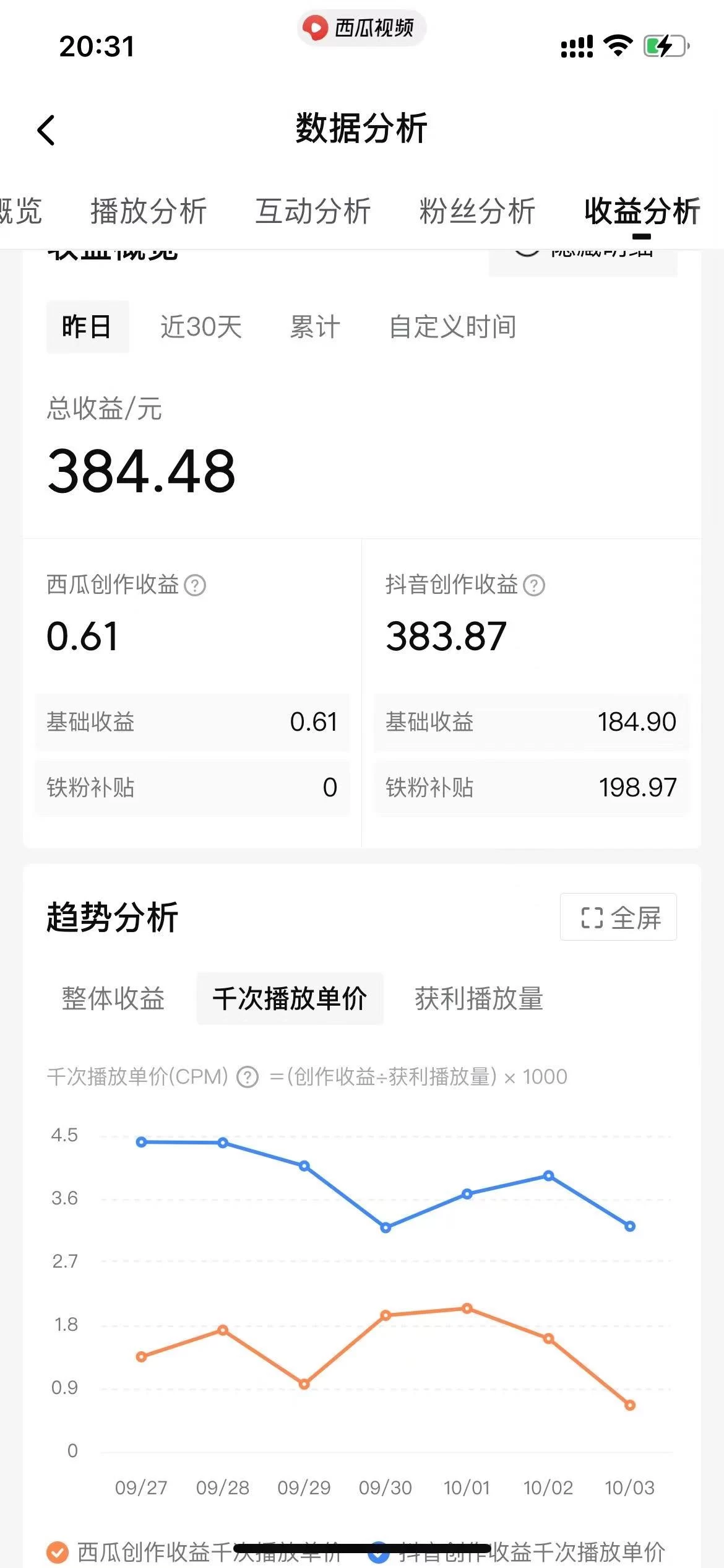 图片[2]-美女图片的魔力，涨粉变现的高效方法，小白保姆级教程！-星网科技 Grdy.cn