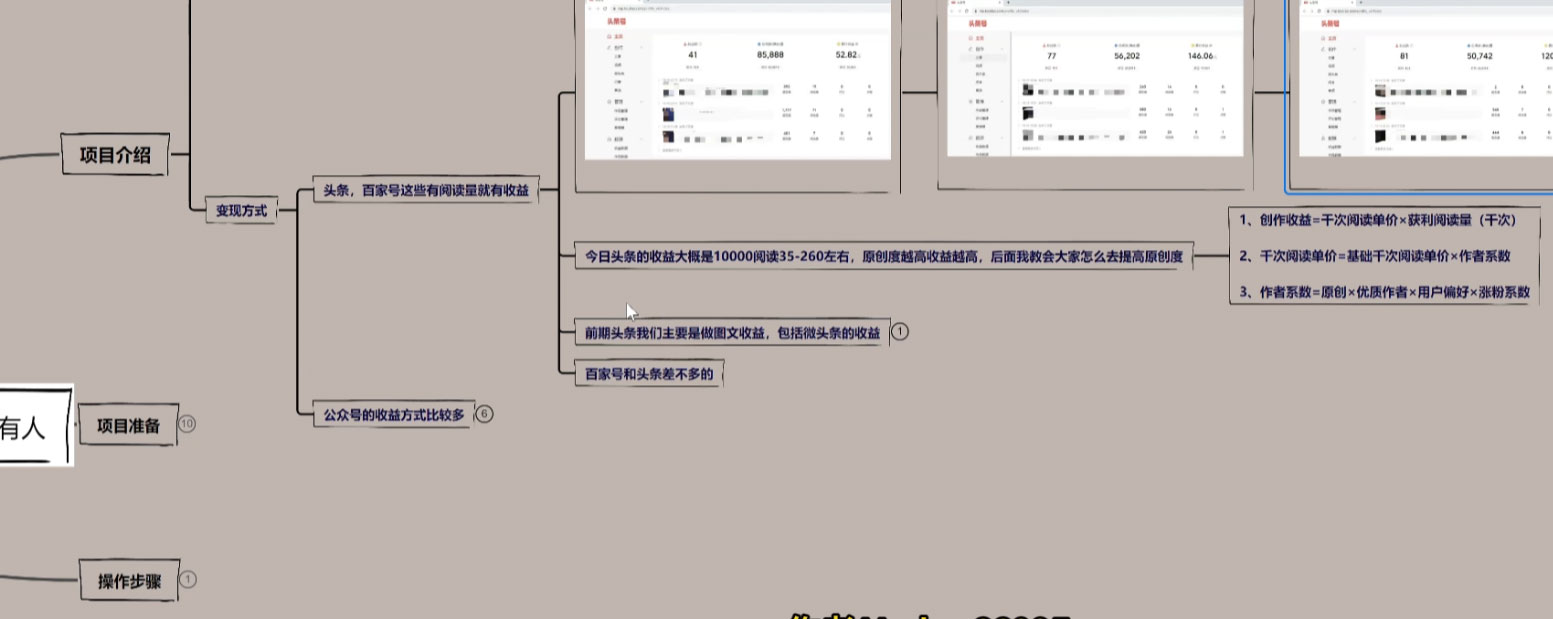 图片[2]-每天几分钟靠图文渠道掘金，日入 200+ 适合所有人，喂饭式教程-星网科技 Grdy.cn