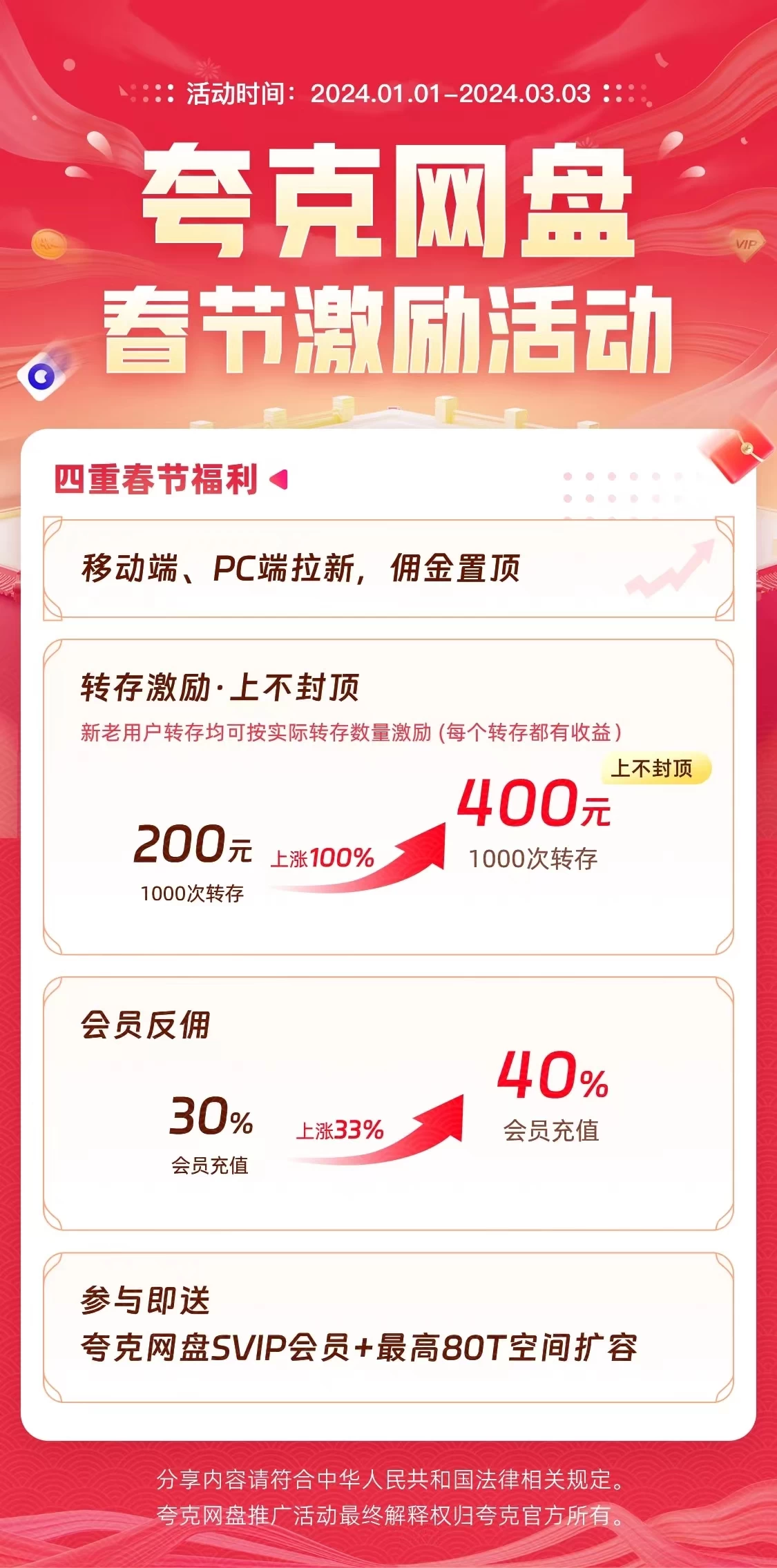 图片[6]-多多虚拟玩法：无脑铺货玩法单店日利润1000+-星网科技 Grdy.cn