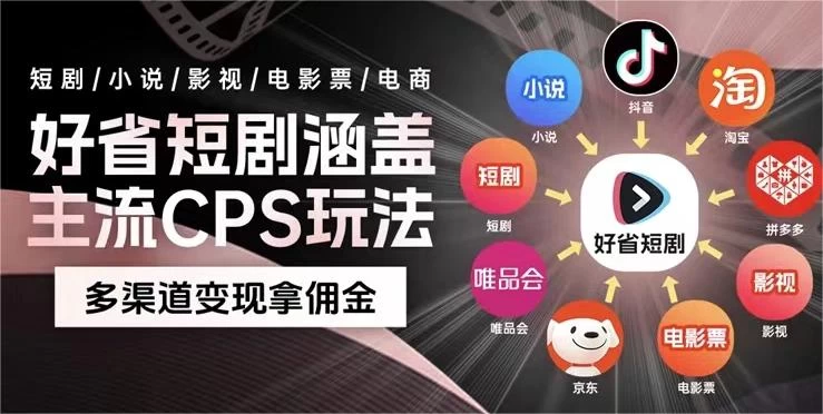 最新爆火好省短剧推广项目，傻瓜式操作日入 1000+ 上不封顶-星网科技 Grdy.cn