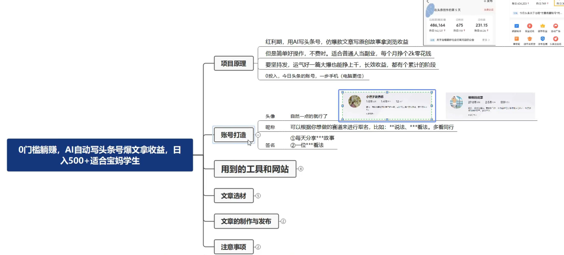图片[2]-拆解 AI 写头条爆文，轻松日入 500+，操作简单，无需动脑-星网科技 Grdy.cn