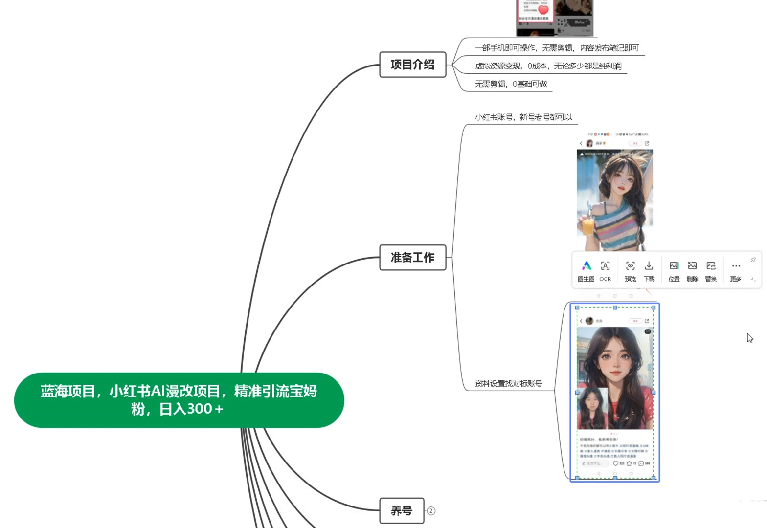 图片[2]-蓝海项目，小红书 AI 漫改项目，精准引流宝妈粉，日入 300+-星网科技 Grdy.cn