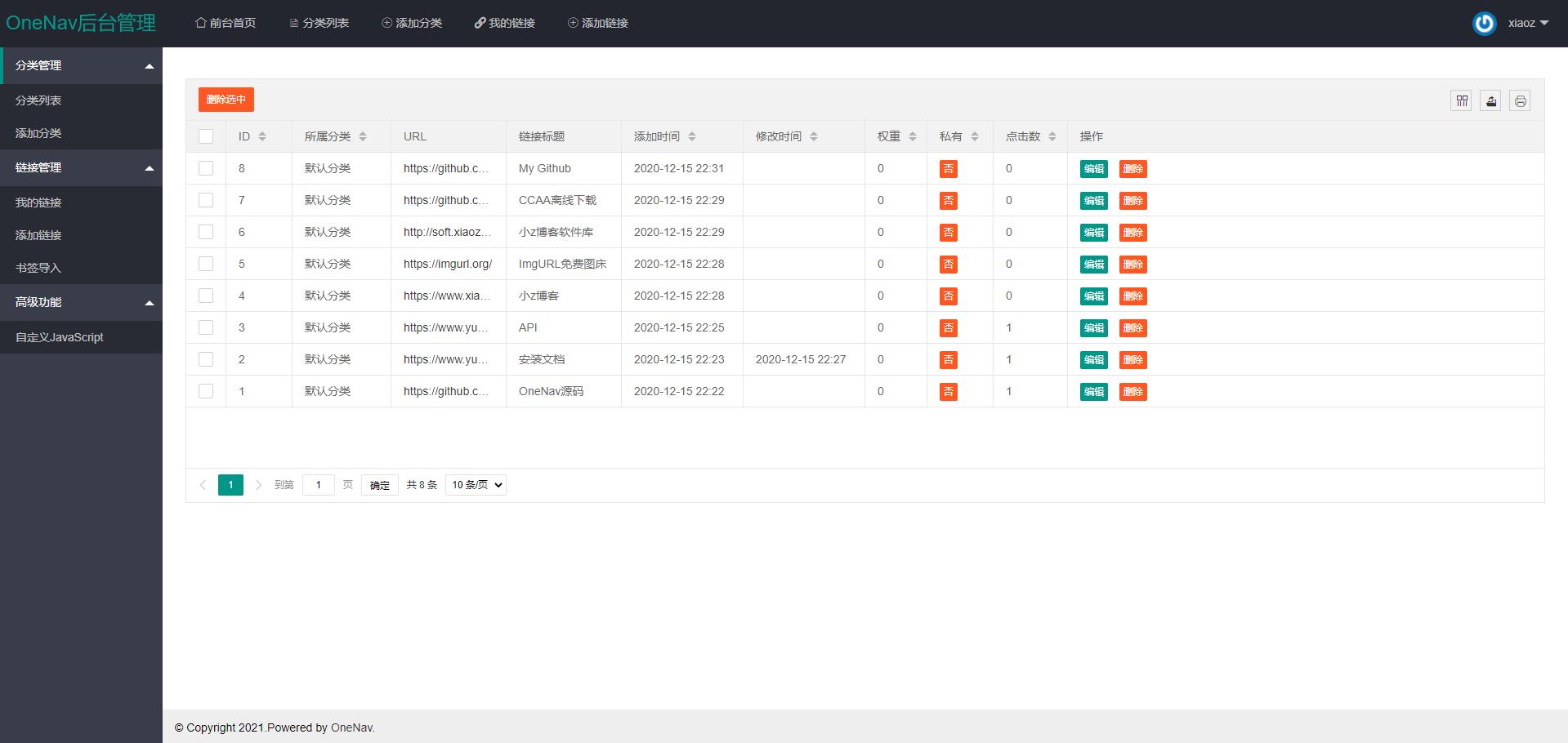 图片[4]-PHP+SQLite3 简约网址导航网站源码-星网科技 Grdy.cn