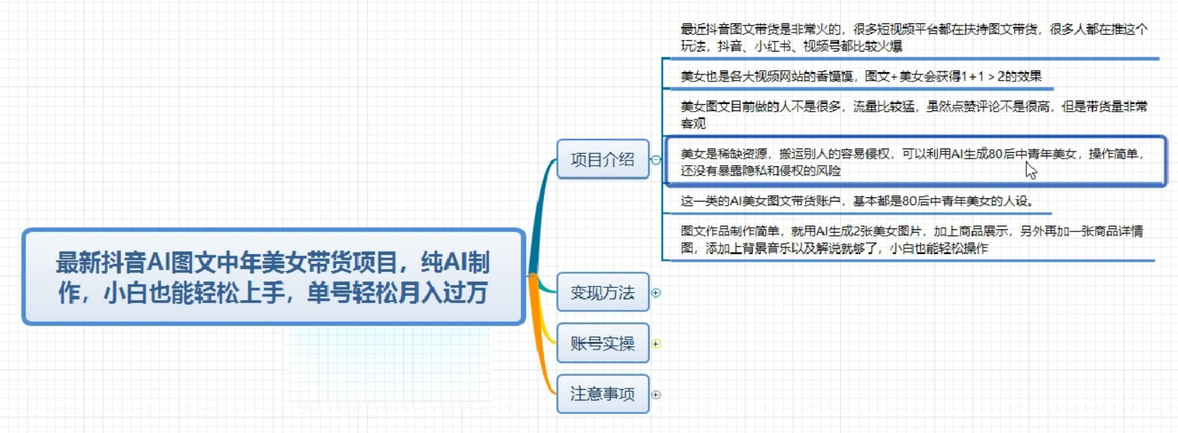 图片[2]-最新抖音 AI 图文中年美女带货项目，纯 AI 制作，小白也能轻松上手，单号轻松月入过万-星网科技 Grdy.cn