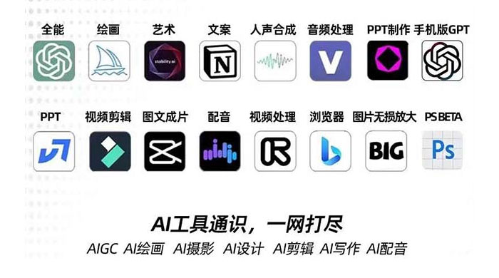 AIGC 全能特训营第 3 期：一次掌握 14 大主流 AI 工具，AI 工具通识，一网打尽-星网科技 Grdy.cn