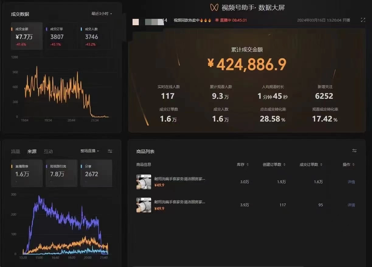 图片[2]-视频号违规强制注销技术 学会释放出账号继续打品100000+-星网科技 Grdy.cn
