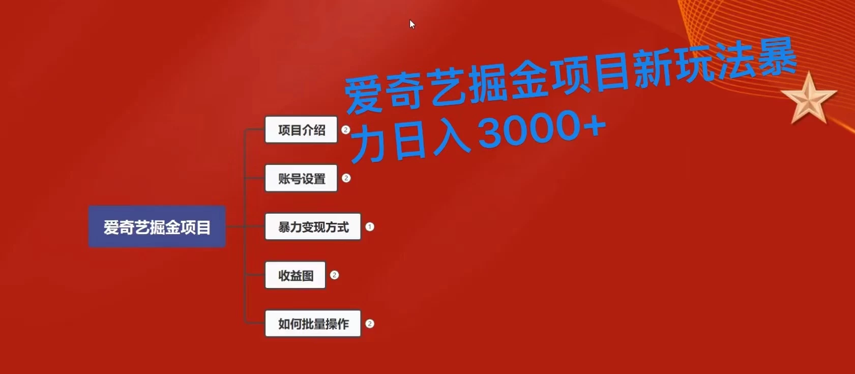 爱奇艺掘金新玩法，暴力日入3000+，全套保姆式课程-星网科技 Grdy.cn