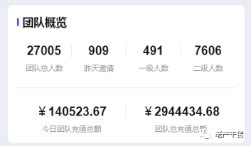 图片[2]-短剧 CPS 日入 15w 的火爆玩法-星网科技 Grdy.cn