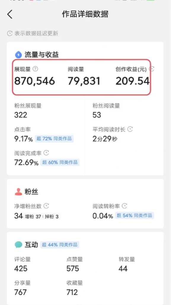 图片[2]-每天复制、粘贴20分钟 头条轻松月入5000+  有手就可轻松操作-星网科技 Grdy.cn