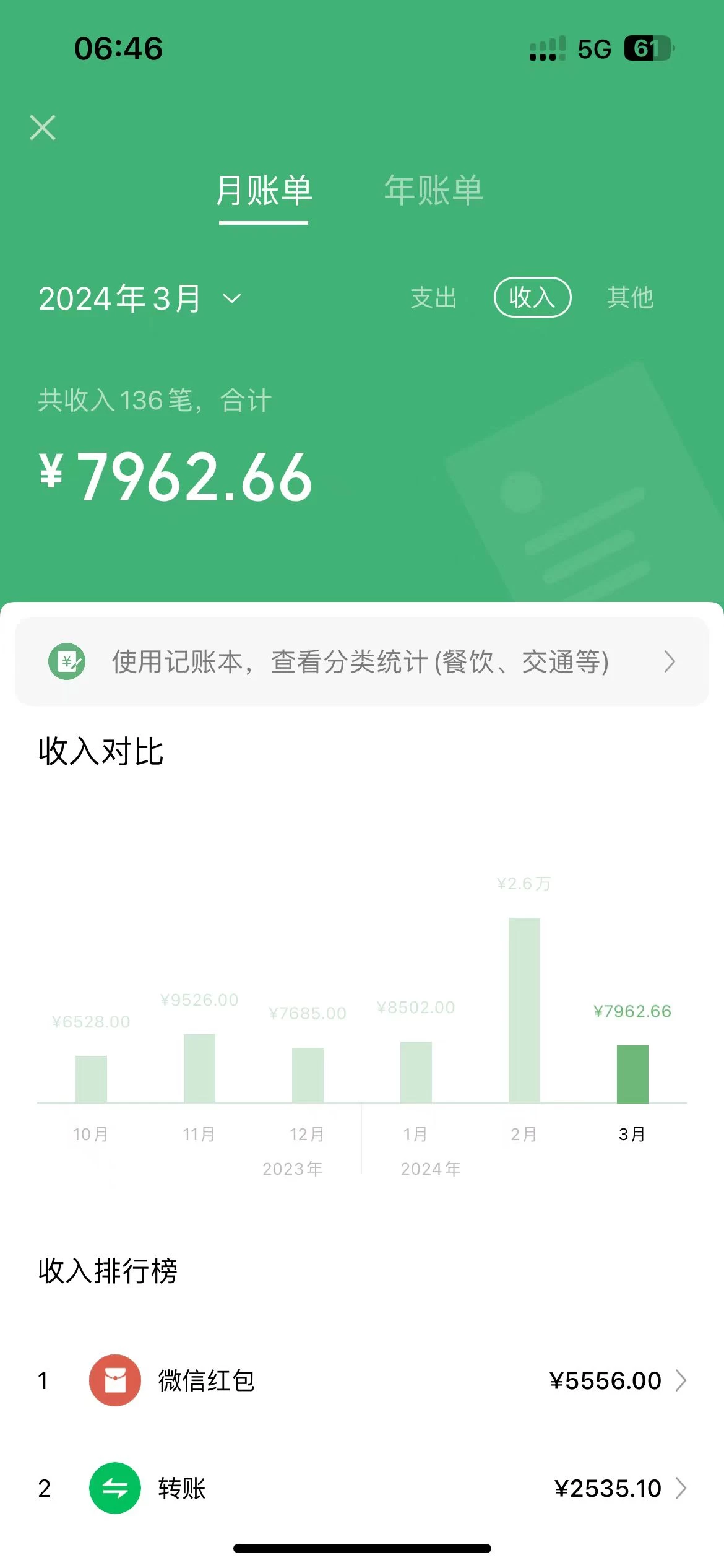 图片[3]-小红书最新蓝海项目，2025年考研掘金，无学历也可以做，操作简单，小白轻松上手，月入1W＋-星网科技 Grdy.cn