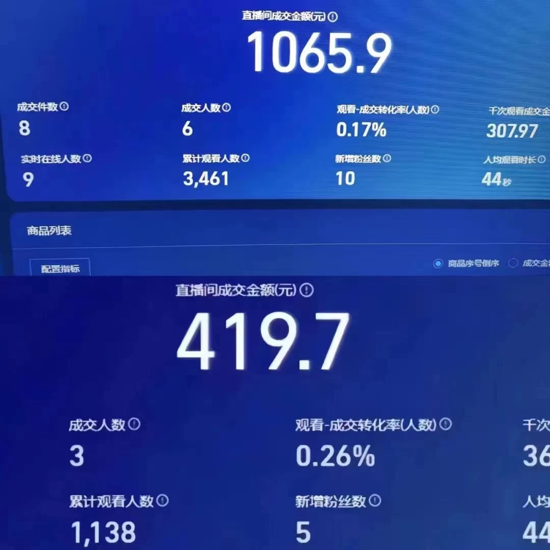 图片[2]-2024年【蓝海】项目 支付宝无人直播 小白也能日入1000+  实操教程-星网科技 Grdy.cn