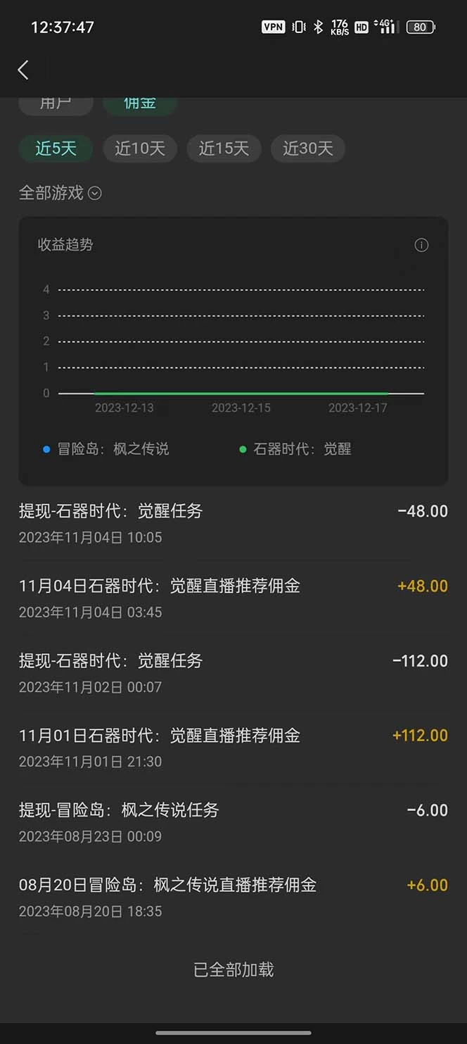 图片[3]-微信视频号无人直播零粉变现，全网首发每天暴力掘金四五百-星网科技 Grdy.cn