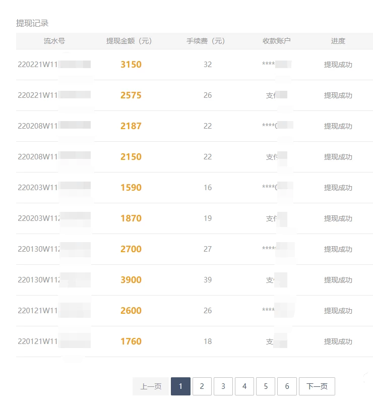 图片[2]-2024最佳搬砖项目，国际版steam搬砖，日入5000+，保姆级教程，小白无脑操作-星网科技 Grdy.cn