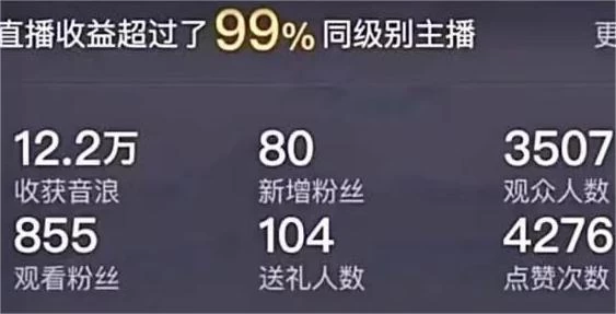 图片[2]-最新抖音半无人直播新闻播报玩法，暴力撸音浪，日入600＋，保姆级教程，附：直播素材和直播软件-星网科技 Grdy.cn
