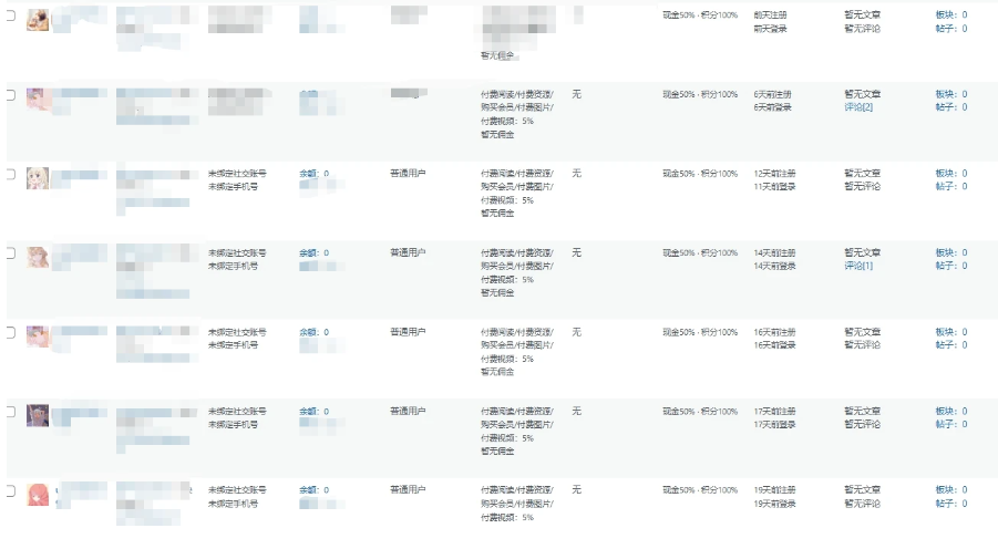 图片[1]-子比主题美化-用户注册随机头像(新版子比7.9及以上)-星网科技 Grdy.cn